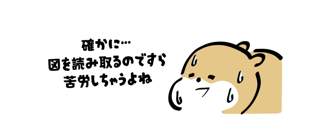 確かに…
図を読み取るのですら苦労しちゃうよね