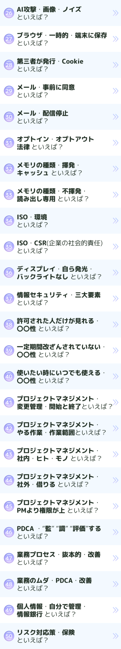 アドバーサリアル・エグザンプル(敵対的サンプル)
Cookie
サードパーティーCookie
オプトイン
オプトアウト
特定電子メール法
SRAM
ROM
ISO 14001
ISO 26000
有機ELディスプレイ
機密性
完全性
可用性
プロジェクト統合マネジメント
プロジェクトスコープマネジメント
プロジェクト資源マネジメント
プロジェクト調達マネジメント
変更管理委員会
PDCA
BPR
BPM
PDS(パーソナルデータストア)
リスク対応
移転(共有 / 転嫁)