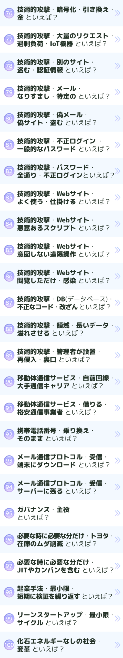 DDoS攻撃
パスワードリスト攻撃
標的型攻撃
フィッシング詐欺
辞書攻撃
総当たり攻撃(ブルートフォース攻撃)
水飲み場攻撃
XSS(クロスサイトスクリプティング)
CSRF(クロスサイトリクエストフォージェリ)
ドライブバイダウンロード
SQLインジェクション
バッファオーバーフロー
バックドア
MNO
MVNO
MNP
POP
IMAP
JIT(ジャストインタイム)
リーン生産方式
リーンスタートアップ
MVP
GX