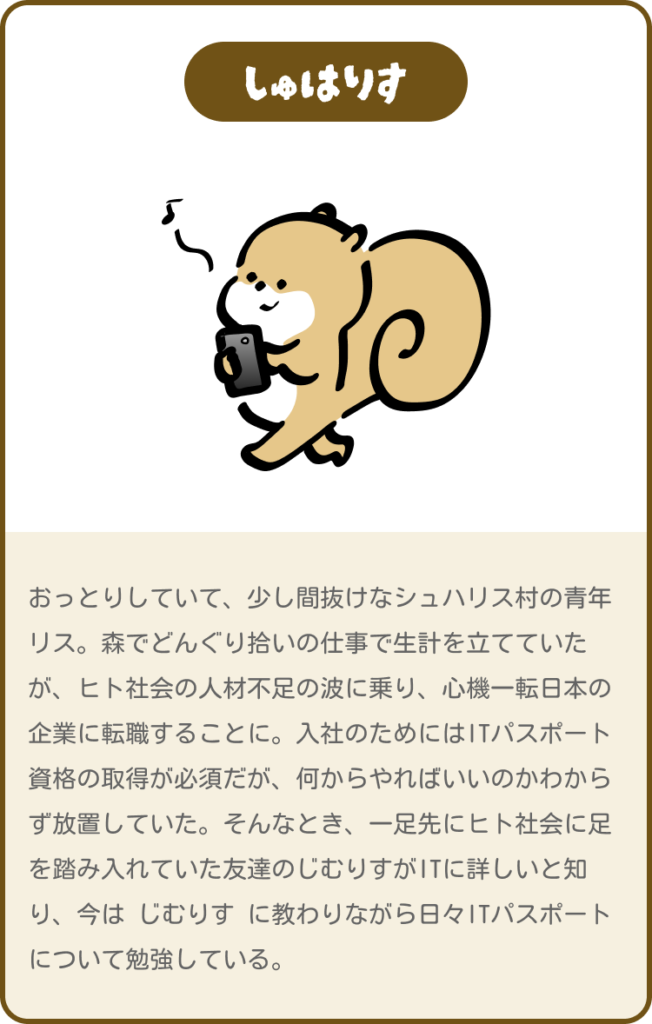 じむりすのプロフィール