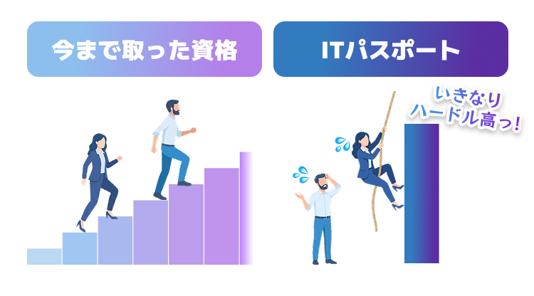 今まで取った資格とITパスポートの差