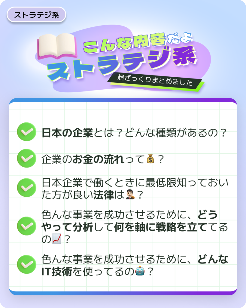 こんな内容だよ「ストラテジ系」
超ざっくりまとめてみました！