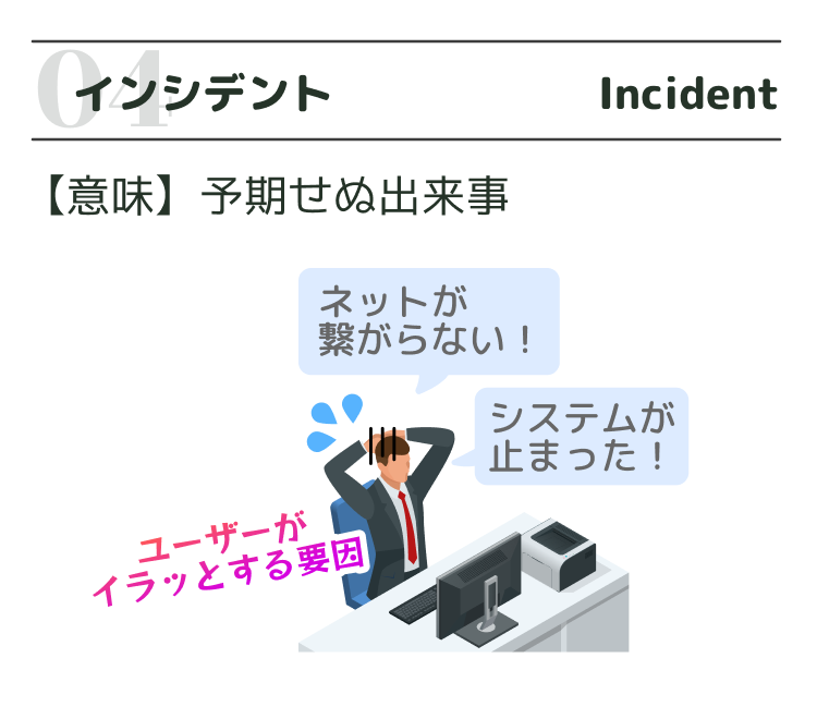 4. インシデント
意味:予期せぬ出来事